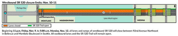 Map of the November 2018 westbound s r 520 closure between ninety second avenue northeast and montlake boulevard.